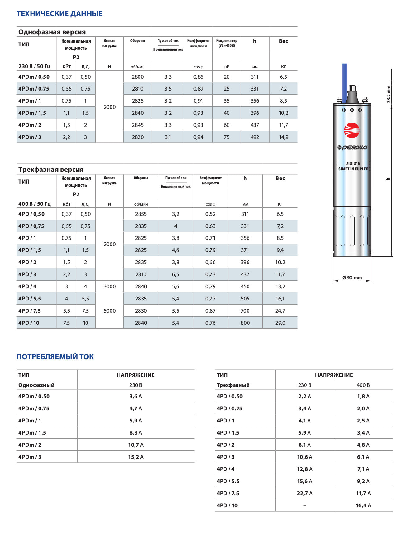 Рейтинг насос. Насос Pedrollo 4pd/4. Насос погружной Pedrollo 4pdm/2 1.5 киловатта. Скважинный насос Pedrollo 3srm 2/15. Двигатель погружной Pedrollo 4pd 10.