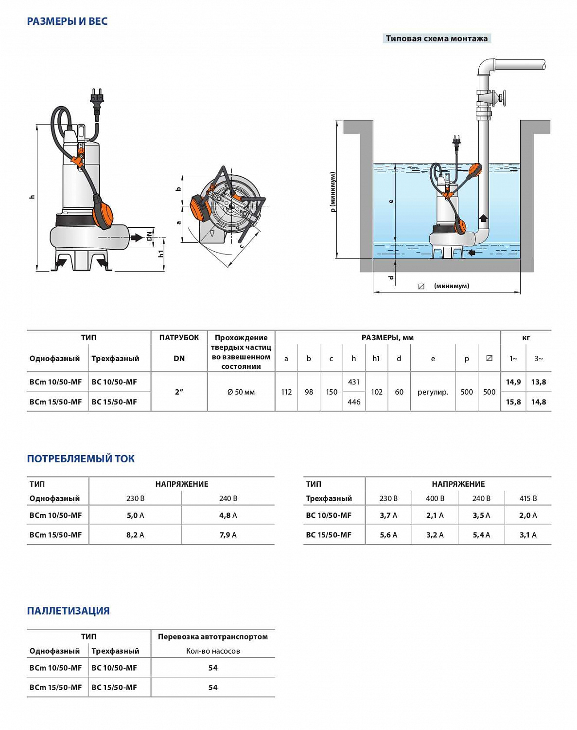 Насос фекальный Pedrollo BCm 15/50-MF кабель 10м