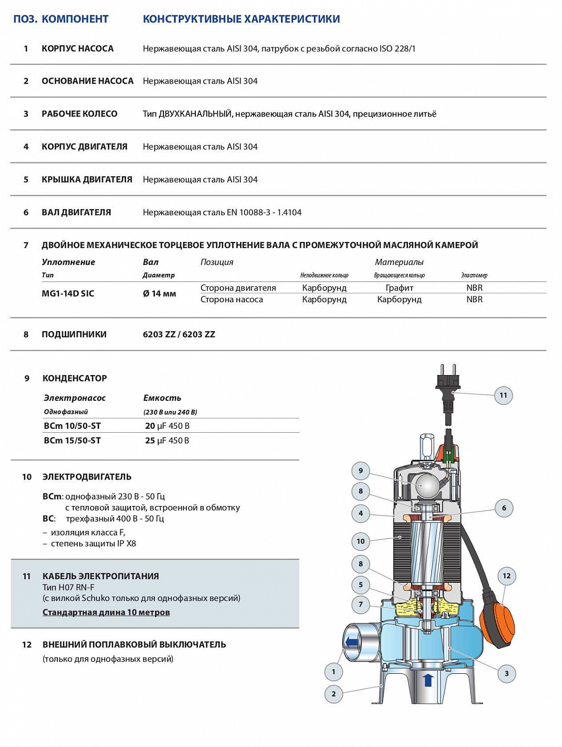 Насос фекальный Pedrollo BCm 10/50-ST кабель 10м
